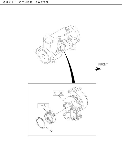 Partial Engine
